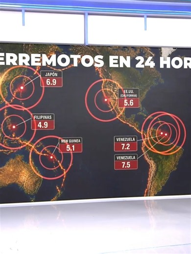 Cinturón de Fuego del Pacífico: seis terremotos en 24h