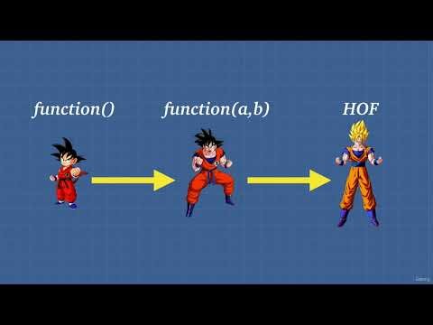 58 Exercise Higher Order Functions