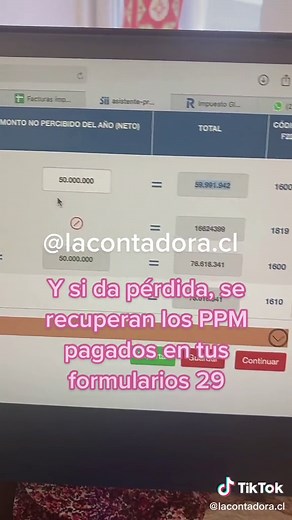 Cómo Llenar el Formulario F29 y Calcular PPM