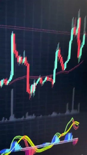 Everyone is trading the exact same way. Are you everyone?