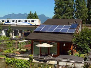 Vancouver | Climate Atlas of Canada