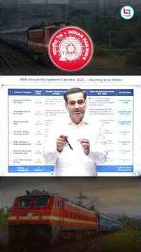 रेलवे Vacancy अब भ्रम बन गई है | Rakesh Yadav Sir क्यों बोल रेलवे की कोई Planing नहीं है | Railway