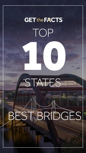 Which states have the best bridges? Only two out of every five bridges in the U.S. are in good condition, according to the 2024 National Bridge Inventory. We take a look at the states with the best – and the worst – bridges across the country. http://www.wlky.com/article/get-the-facts-national-bridge-inventory/64211117 | WLKY News
