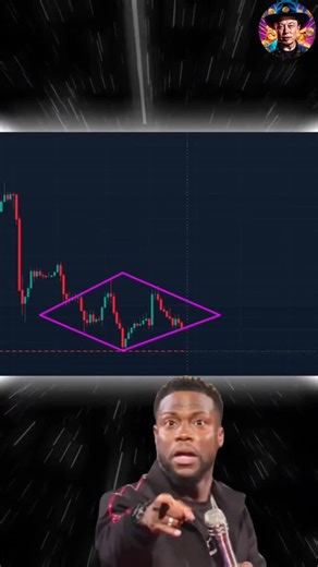 HNIW30 | Pattern “Diamond” #trader | Instagram