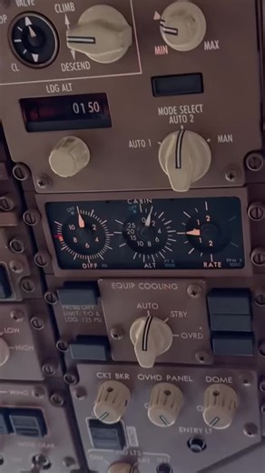 Aircraft Cockpit Control Panel Overview