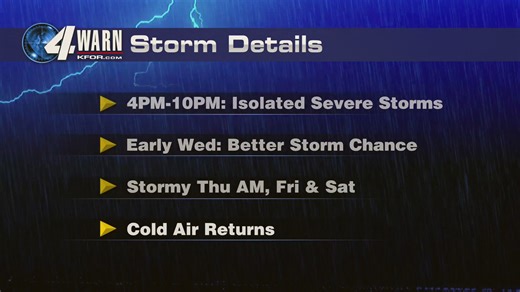 4Warn Storm Team tracking severe weather moving into Oklahoma