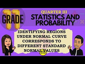 IDENTIFYING REGIONS UNDER NORMAL CURVE CORRESPONDS TO DIFFERENT STANDARD NORMAL VALUES