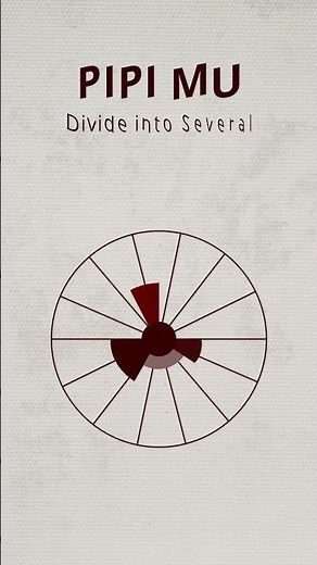 Origins of Pi, Pie and Pizza