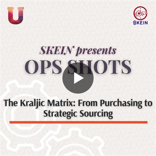 #opsshots #skeiniimu #iimudaipur #operationsmanagement #supplychain #scm #kraljicmatrix #strategicsourcing #procurement #supplychainstrategy #riskmanagement | SKEIN - IIM Udaipur