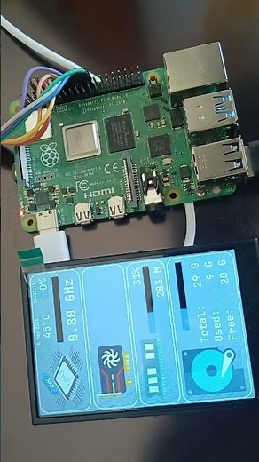 Connecting a display to Raspberry Pi 4B