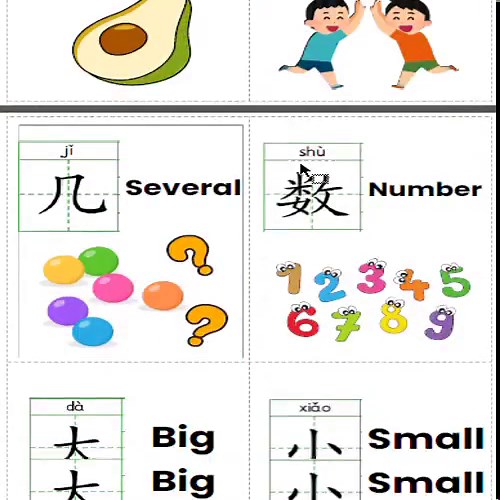 Printable Mandarin Flash Cards | 100 Beginner Chinese Words (instant Download) - Etsy