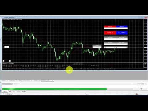 FXトレードギア（FX TRADE GEAR）デモ練習ツールの使い方と評価検証解説動画