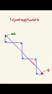 1M views · 1.5K reactions | رياضيات اكاديمي on Reels | Facebook