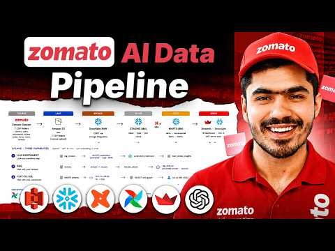 Zomato AI Data Analytics | End-To-End AI Data Engineering Project