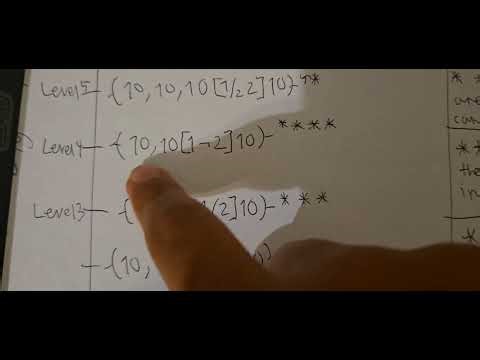 Birds Array Notation (BAN) explained