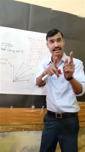 spring force &spring constant in 30 sec #springforce #physicsshorts #neet #learning#springconstant