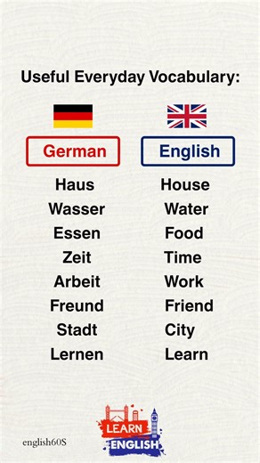 8 useful German words in English 🇩🇪✨Learn them, save the post, and use them in real life.