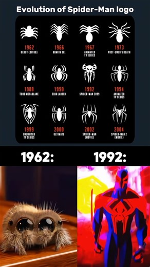 Spiderman logo moment 🤯