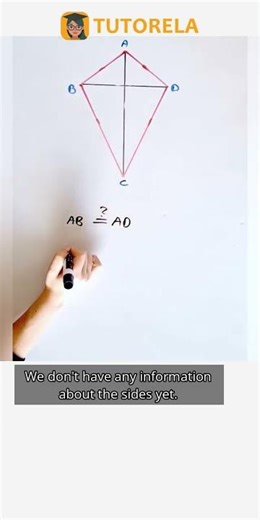 Identifying Quadrilaterals: Is It a Kite? #Math #Deltoid #AreaOfADeltoid