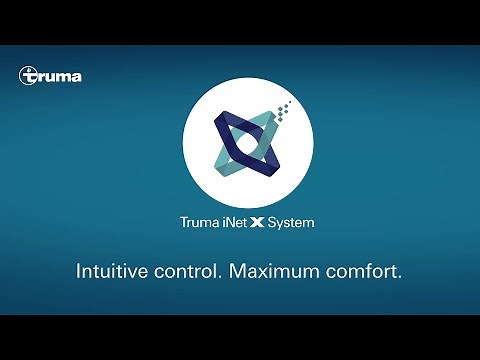 Truma iNet X System Vorstellung 2024