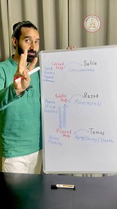 2.4K views · 86 reactions | According to yoga, the three bodies are...