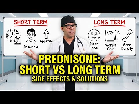 Most Common Prednisone Side Effects : Short Term and Long Term, and Solutions | Corticosteroids