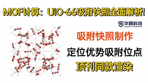 【MOF基础】UiO-66的吸附量计算！CO₂动态快照：3D可视化 吸附位点精确定位！| 华算科技 MS教程