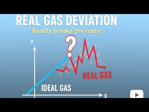 Real Gas Deviation || Compressibility Factor