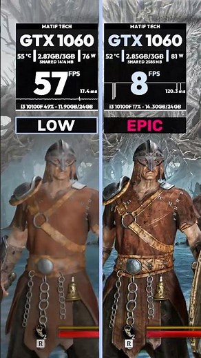 Mistfall Hunter vs GTX 1060 - Benchmark 👈 #pcgaming #gpu