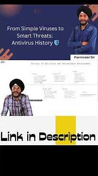History of Antivirus Software | From Simple Viruses to AI-Powered Cyber Threats