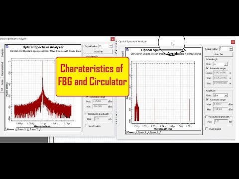 Characteristics of FBG & Circulator using OptiSystem | Optical Fiber Communication System Lab | 426