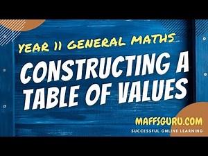 Constructing a table of values | Year 11 General Maths | MaffsGuru.com