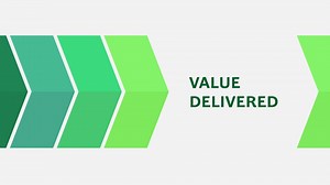 1.9K views · 29 reactions | A strong culture anchored in a clear set...