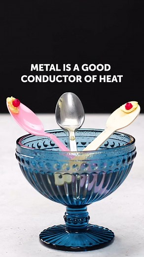 Understanding Heat Convection in Liquids: A Physics Experiment
