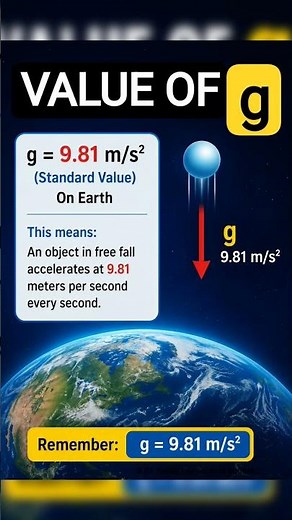 The Value of g ? | g value | g is equal to ? | acceleration due to gravity is? #shorts