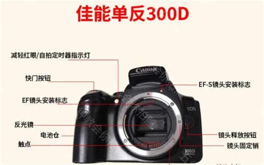 揭秘佳能300d相机按键操作界面，让你秒变高手
