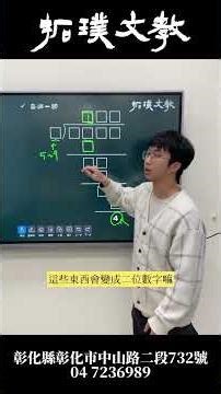 【每週一題・國小航線001】【孤獨的 4】#拓璞 #拓璞文教 #每週一題 #國小航道 #小朱老師 #沈老師 #沈俊青