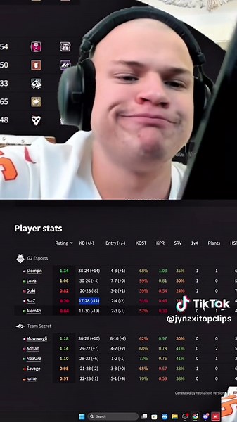 Stompn's Victory Explained: R6 EWC Grand Finals Highlights