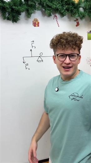 На самом деле все очень просто!