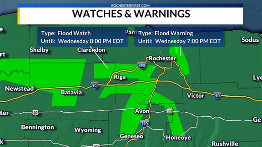 Weather forecast: Flood warnings persist as rivers surge