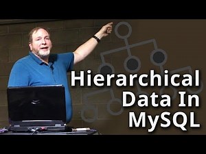 Phil Waclawski: Using hierarchical data in mysql trees vs nests