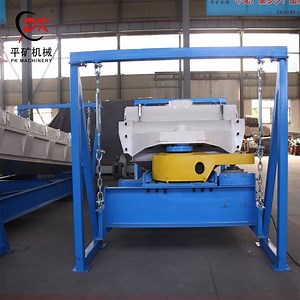 [Hot Item] Rotex Screen/Rotex Sieve/Gyratory Screen/Gyratory Sieve (PXZS)