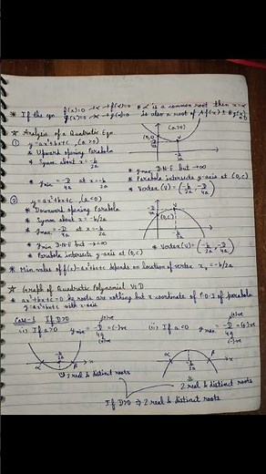 Quadratic Equations Complete Chapter in One Video 🔥 | JEE Main + Advanced | All Concepts & Tricks