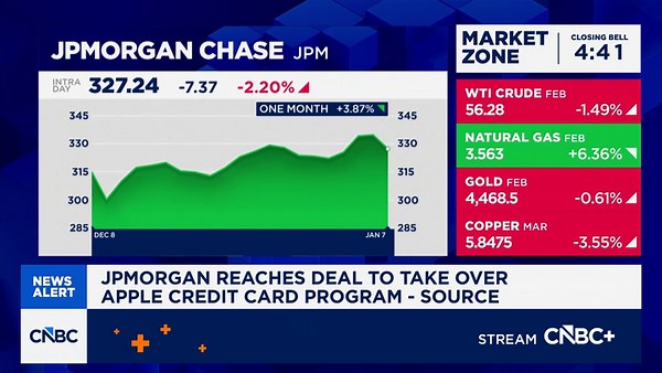 JPMorgan reaches deal to take over Apple credit card program: Source