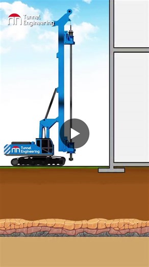 Jet grouting produces engineered soilcrete columns by hydraulically eroding and mixing the in situ ground with high pressure grout, delivering controlled strength, stiffness, and reduced permeability… | AWARD Recreation