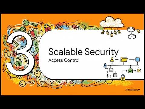 AWS S3: Resource Control with Tags