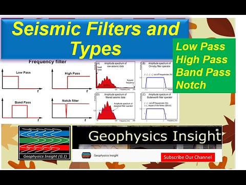 Seismic Filters & Enhance Your Geophysical Skills | A Guide on Low Pass, High Pass, and Band Pass