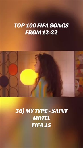 Top FIFA Songs from 2012 to 2022