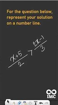 Interesting Inequality problem #infinitymathcare #inequalities