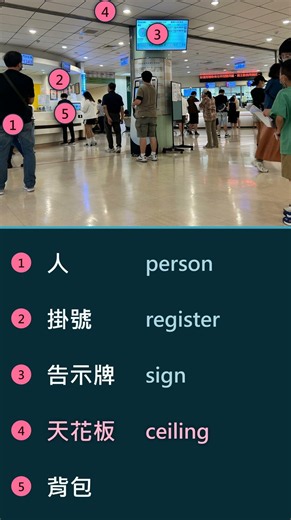 📷 Learn five words with one picture 📸 生活一張圖，學五個字 #1021｜
